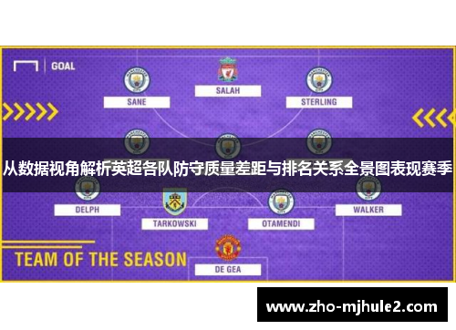 从数据视角解析英超各队防守质量差距与排名关系全景图表现赛季 从数据视角解析英超各队防守质量差距与排名关系全景图表现赛季