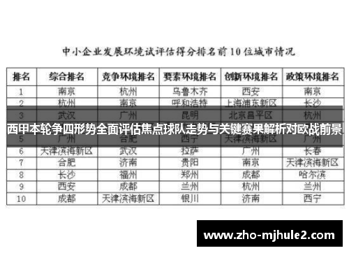 西甲本轮争四形势全面评估焦点球队走势与关键赛果解析对欧战前景