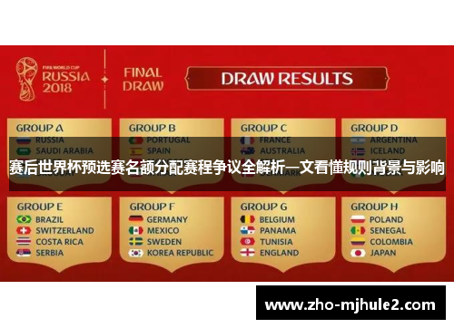 赛后世界杯预选赛名额分配赛程争议全解析一文看懂规则背景与影响 赛后世界杯预选赛名额分配赛程争议全解析一文看懂规则背景与影响