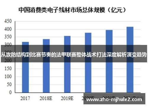 从攻防结构到比赛节奏的法甲联赛整体战术打法深度解析演变趋势