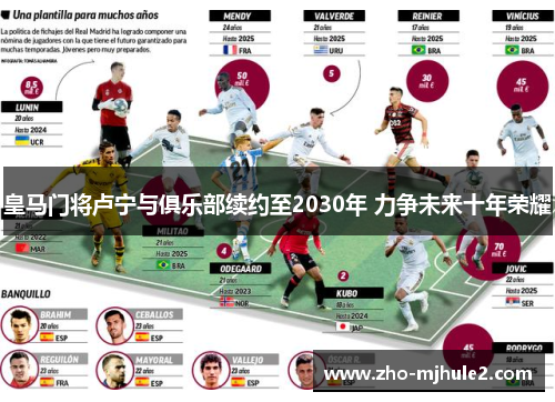 皇马门将卢宁与俱乐部续约至2030年 力争未来十年荣耀 皇马门将卢宁与俱乐部续约至2030年 力争未来十年荣耀