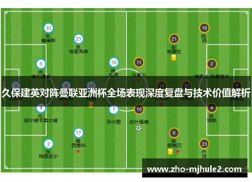 久保建英对阵曼联亚洲杯全场表现深度复盘与技术价值解析