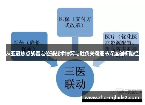 从亚冠焦点战看定位球战术博弈与胜负关键细节深度剖析路径