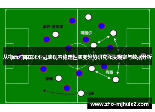 从梅西对阵国米亚冠表现看稳定性演变趋势研究深度观察与数据分析